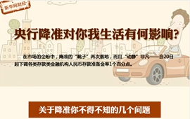 央行降準(zhǔn)對你我生活有何影響？