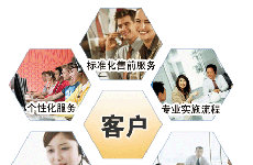 推動服務(wù)業(yè)加速發(fā)展