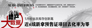 5月份北京庫存創新高 量縮價跌持續