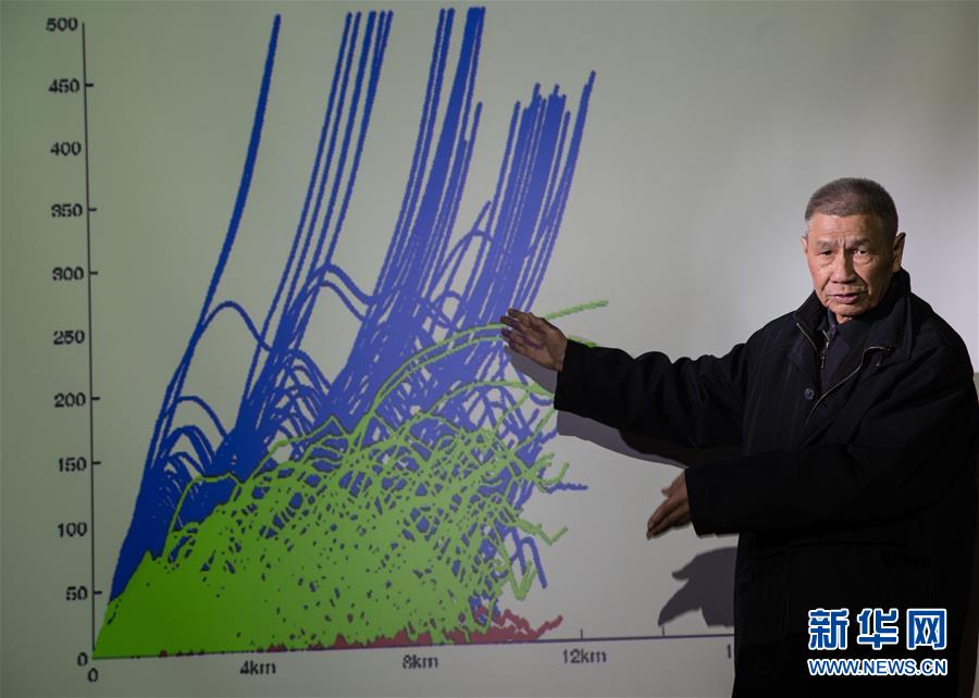 （今日關(guān)注·科技獎(jiǎng)勵(lì)大會(huì)·圖文互動(dòng)）（2）曾慶存：勇攀氣象科學(xué)之巔，他讓天氣預(yù)報(bào)越來(lái)越精準(zhǔn)