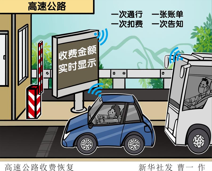 （圖表&middot;漫畫）［權(quán)威訪談］高速公路收費恢復