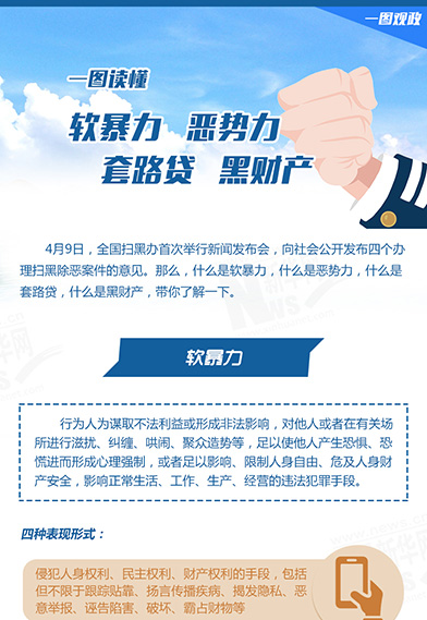 一圖讀懂：惡勢力、軟暴力、黑財產、套路貸