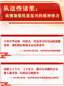 從這些話里，讀懂凝聚民族復興的精神偉力