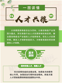 倉廩實、天下安：一圖讀懂“人才興糧”