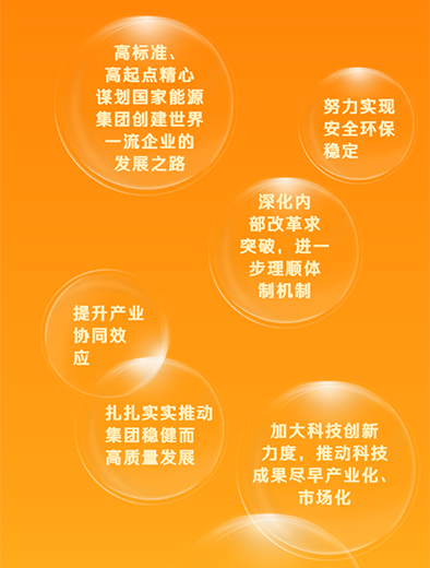 國家能源集團：加快改革融合，推動高質(zhì)量發(fā)展
