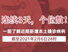 連續3天，個位數！一圖了解近期新增本土確診病例